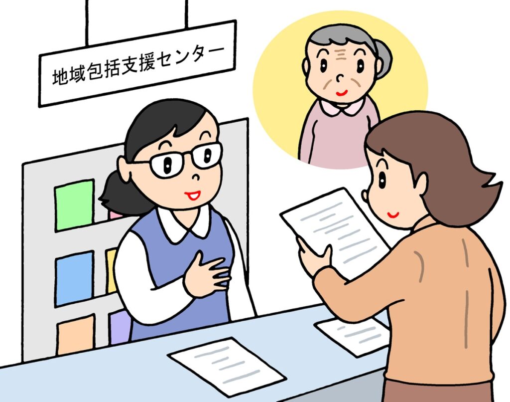 包括