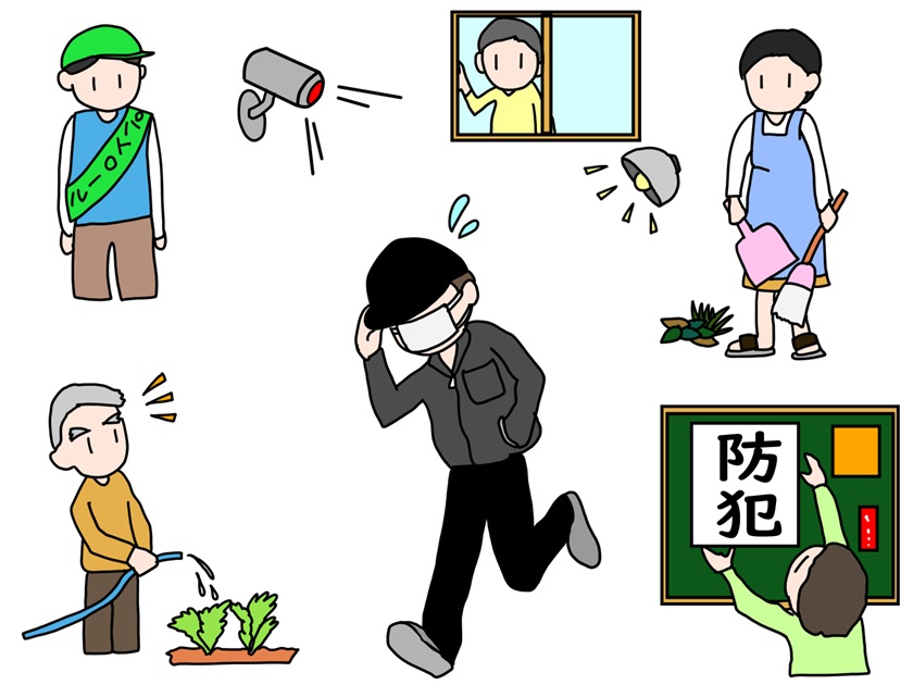 防犯対策