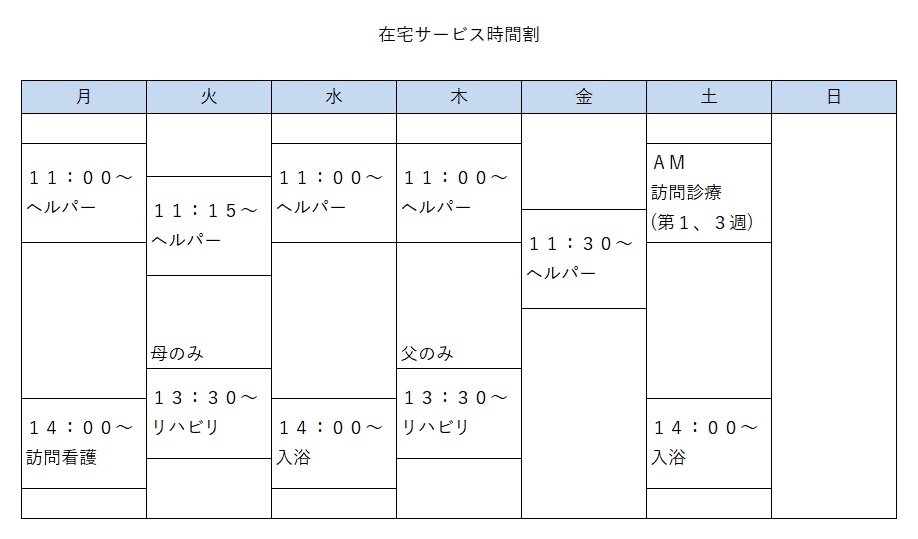 在宅サービス時間割
